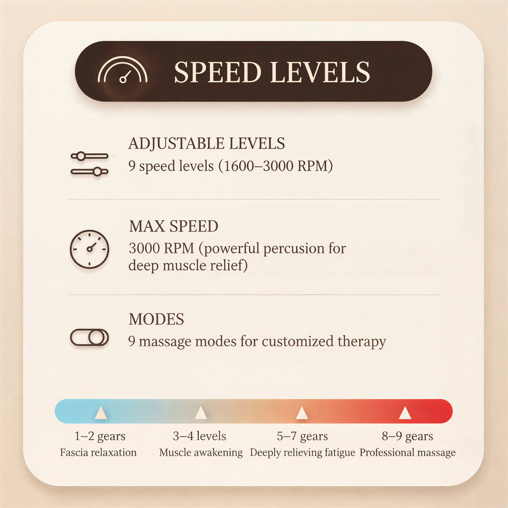 StableFlow - 8 Head Red Light Massage Gun