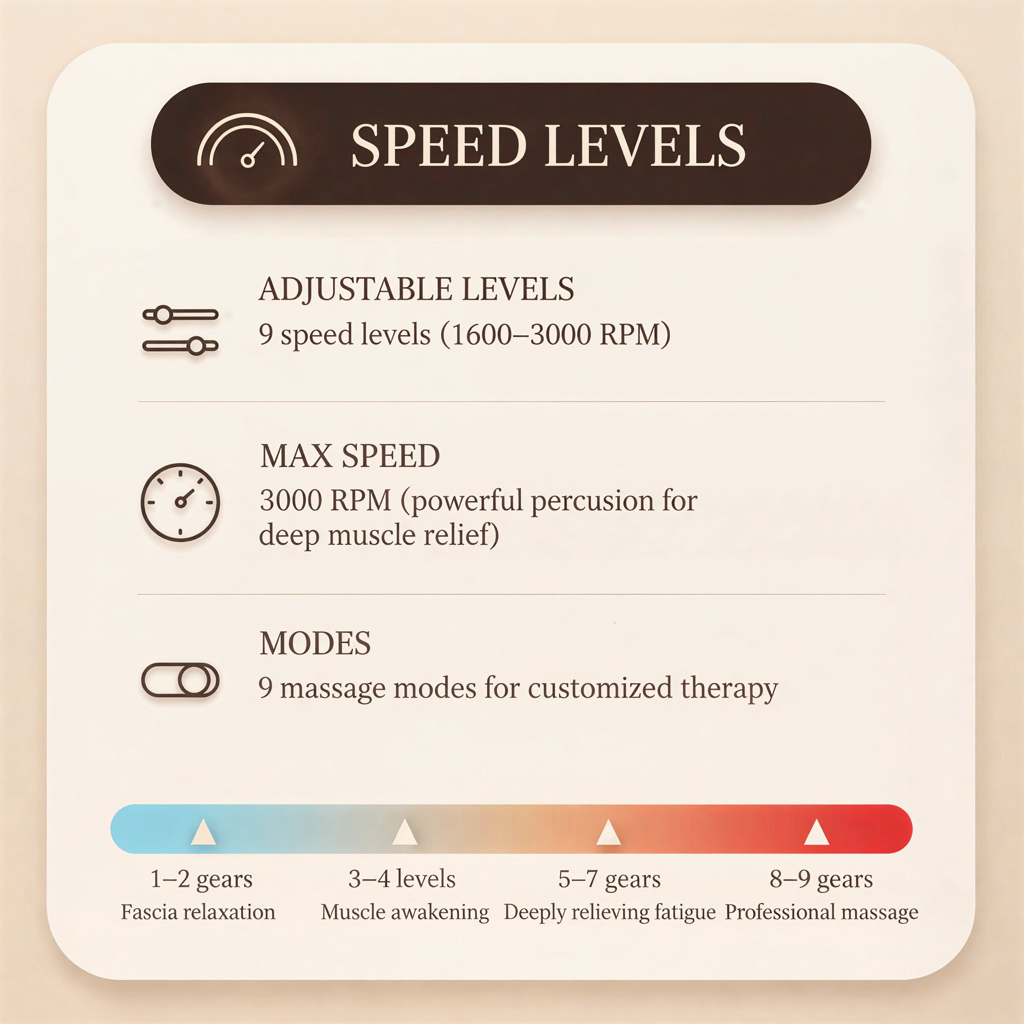 StableFlow - 8 Head Red Light Massage Gun