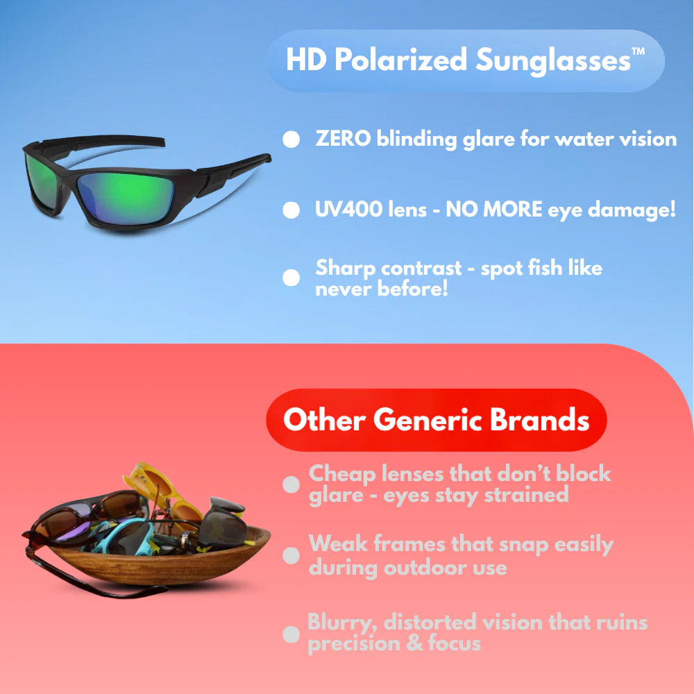 HD Polarized Sunglasses